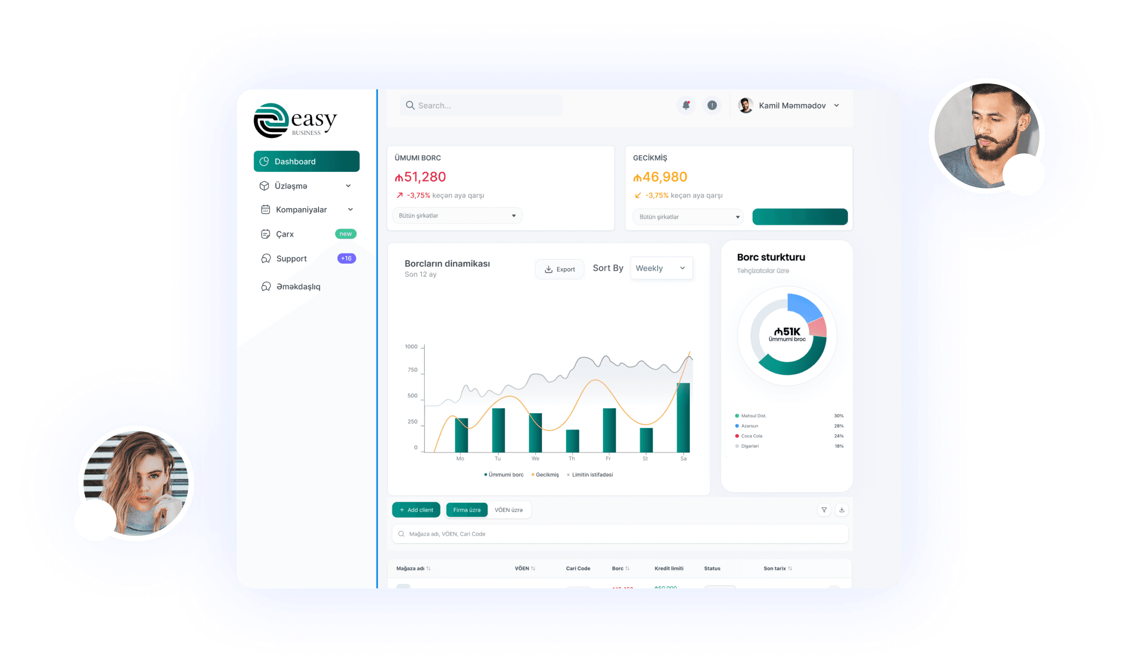 Qarşılıqlı, sürətli və easy əlaqə